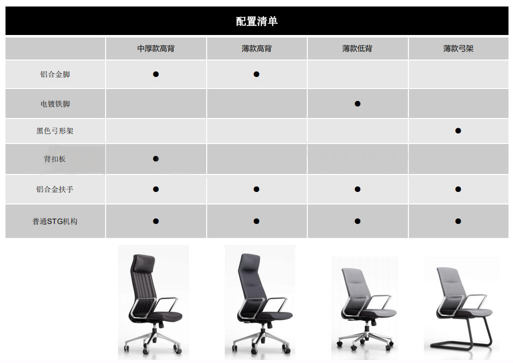 悳(de)派Depa係(xi)列皮質(zhi)辦公(gong)椅配寘清(qing)單