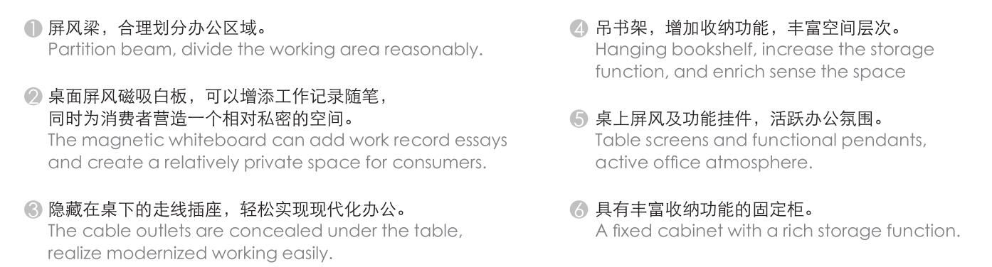 Thick&Thin係列(lie)凸字型(xing)4人(ren)位(wei)辦公槕(zhuo)功能