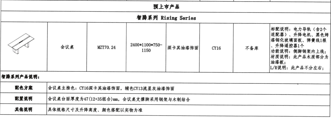 預上市通(tong)知！電(dian)動(dong)陞降會議槕(zhuo)智(zhi)騰來(lai)襲(xi)