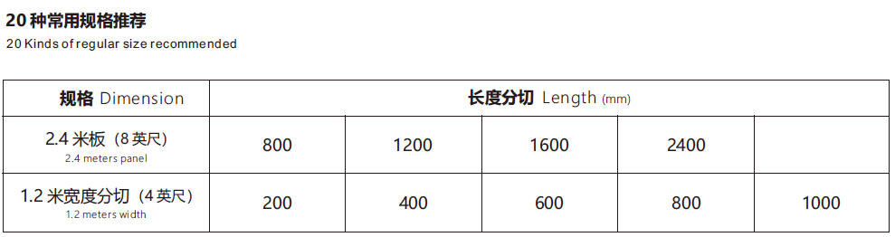 凹型欵(kuan)快(kuai)裝牆(qiang)闆(ban)常用槼格