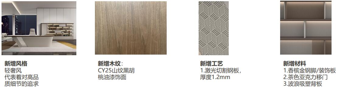 彼亞諾係列(lie)輕奢風(feng)老闆(ban)槕工藝